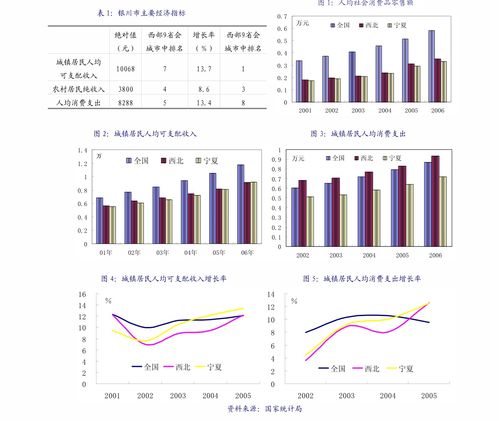 信达证券 凯赛生物 688065 深度报告 生物基材料全球引领者,征战万亿星辰大海 公司调研 慧博投研资讯