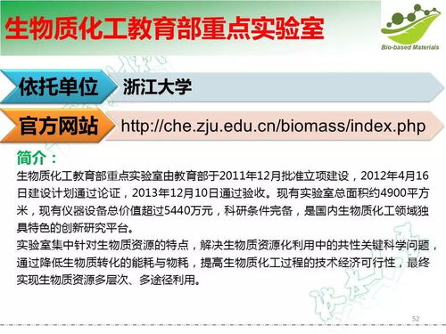 国内生物基化学品及材料领域重点实验室一览无余