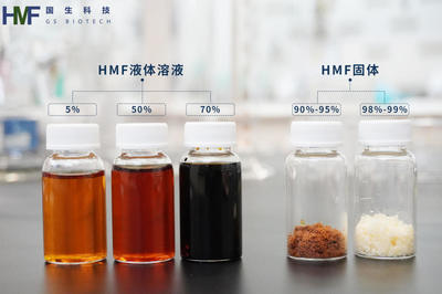 36氪首发|功能性生物基材料研发公司“中科国生”完成数千万元天使轮融资