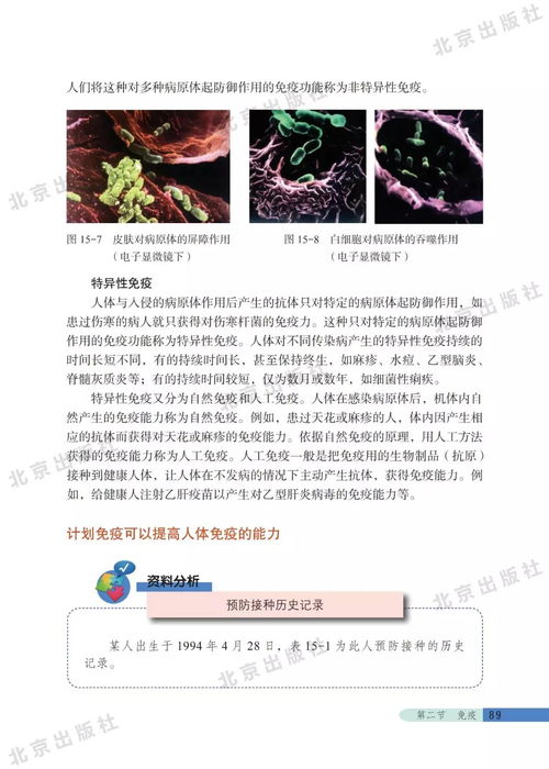 北京版八年级下册生物电子课本教材电子书 pdf高清版