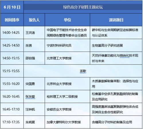 2021生物基大会日程更新, 6月9 11日,品牌 材料巨头 大咖与您相约上海