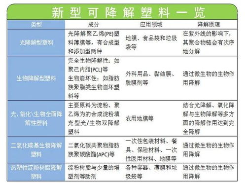 明年起,它将被禁止使用 背后的残酷真相令人惊讶
