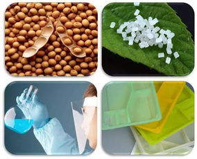 生物基化学品及材料行业该何去何从,看看国家政策的规划