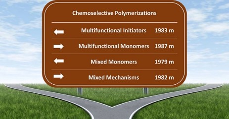 生工学院K&k团队在生物基材料领域取得系列研究进展应邀在Progress in Polymer Science发表综述