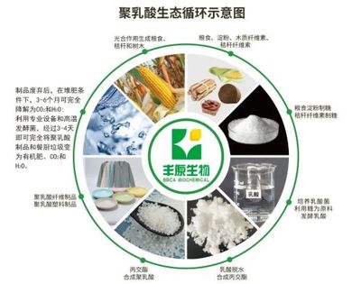 新材料,为什么关乎国运?