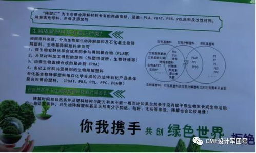 2021橡塑展,看与cmf设计相关的4个材料趋势总结