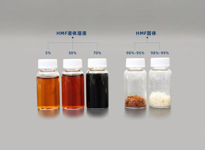 36氪首发|生物基材料公司「中科国生」完成近亿元Pre-A轮融资,加速传统石油基材料替代进程