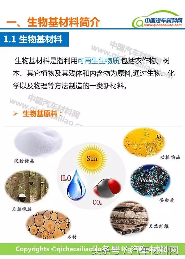 一文读懂车用生物基材料_汽车_网