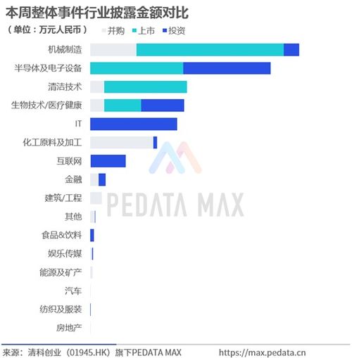 好买财富 基金 私募 信托 专业的投资顾问