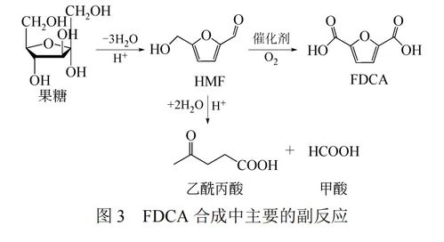 比pet更好的低碳材料 100 生物基材料pef,你不了解一下吗