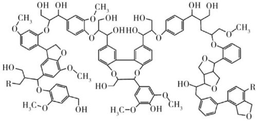 生物基可降解材料迎风起势 抓紧补课,看生物基阻燃剂木质素 淀粉 纤维素 环糊精等应用原理
