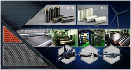 发展功能纺织新材料--中国制造2025的新经济基石之一