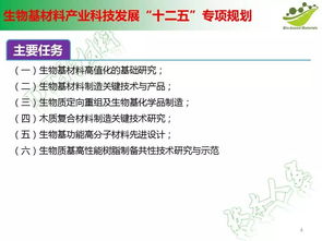 生物基化学品及材料行业该何去何从,看看国家政策的规划