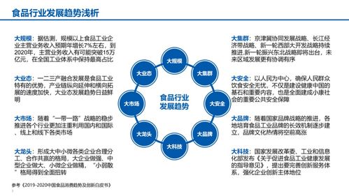 数字化转型智能制造汇报材料 满分材料