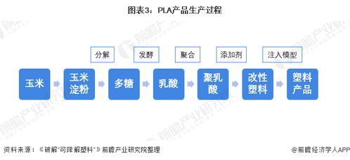 一文解读中国吸管进化史 喜茶们的生物基材料之路