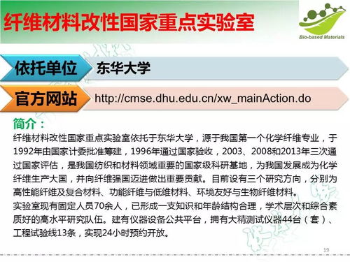 国内生物基化学品及材料领域重点实验室一览无余