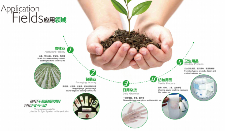 桐庐72个项目集中签约或开工,总投资超190亿元,生物基材料销售势头强劲