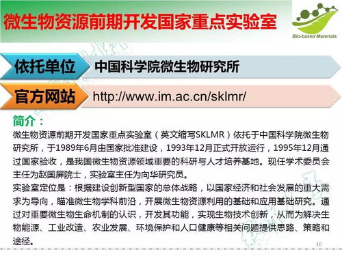 国内生物基化学品及材料领域重点实验室一览