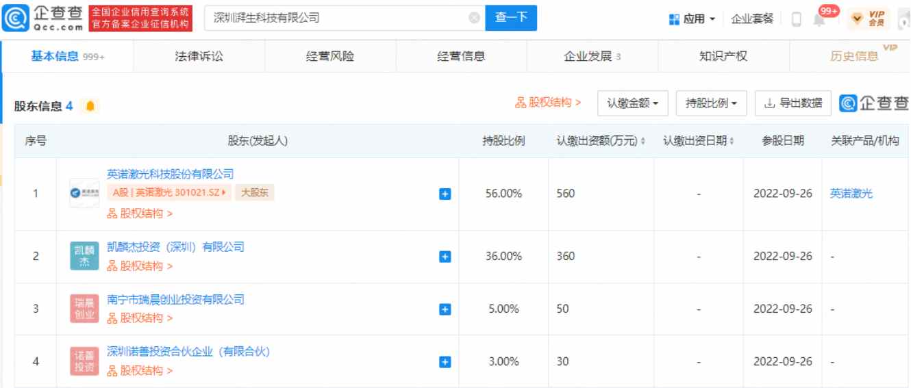英诺激光战略布局生物基材料领域，注资千万成立新科技公司